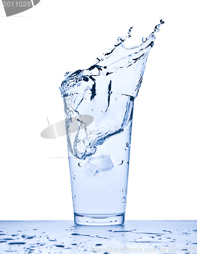 Image of water splash in glass