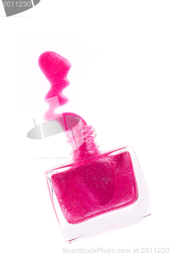 Image of nail polish