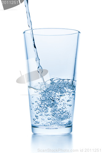 Image of water splash in glass
