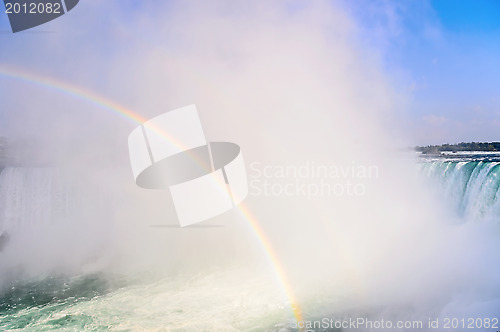 Image of Rainbow Rises from Niagara Falls