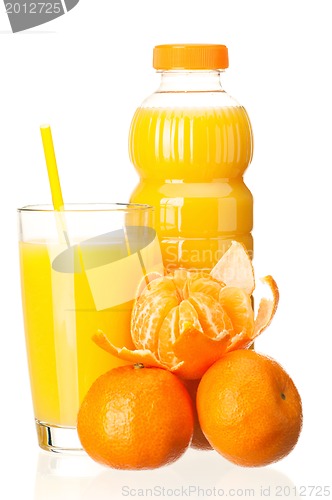 Image of Bottle of juice