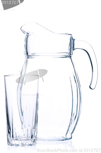 Image of Empty pitcher