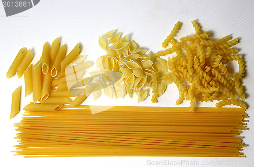 Image of Pasta, spaghetti, ravioli, penne 