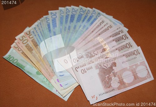 Image of currency