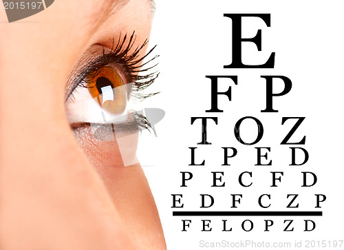 Image of Eyesight