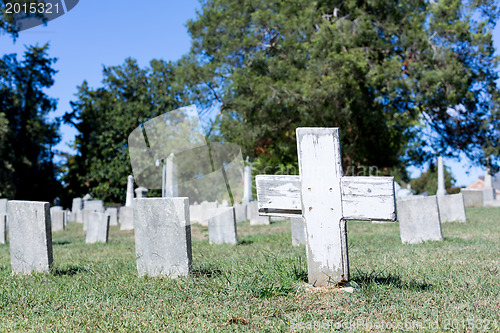 Image of Confederate cemetery in Fredericksburg VA