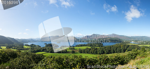 Image of Derwent Water from Castlehead viewpoint