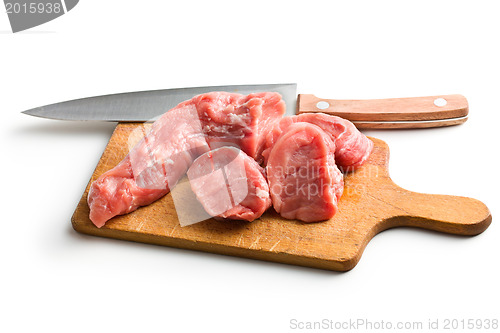 Image of sliced raw pork meat