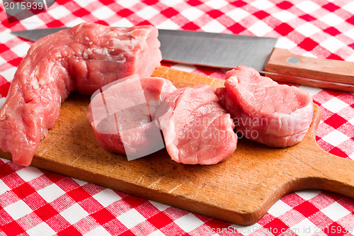 Image of sliced raw pork meat