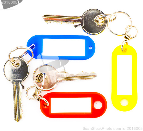 Image of Keys and labels