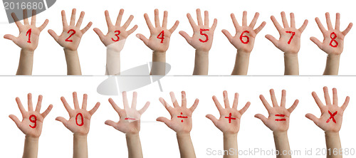 Image of Children's hands with numbers