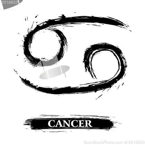 Image of Cancer symbol