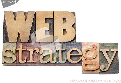 Image of web strategy