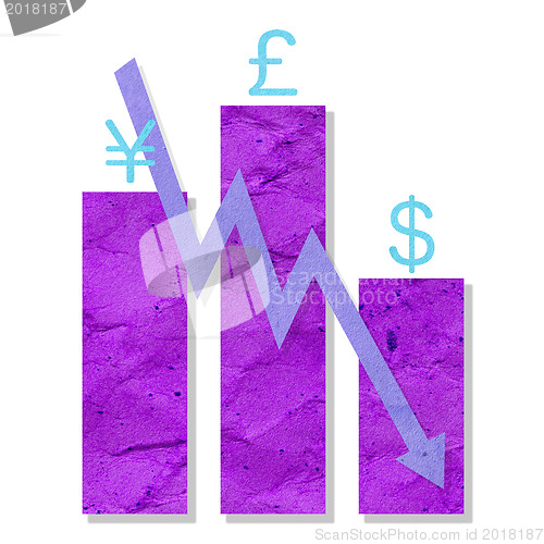 Image of Graphs and Charts