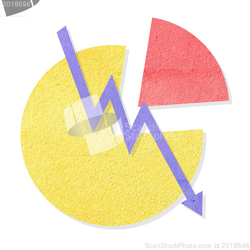 Image of Graphs and Charts