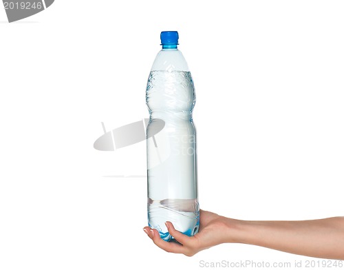 Image of Hand with bottle of water