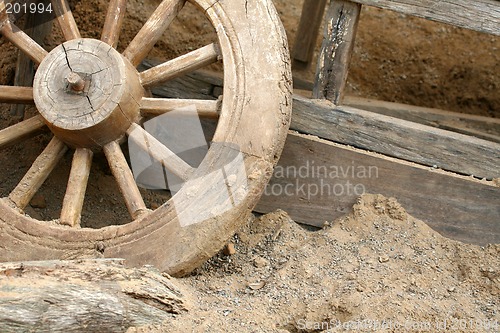 Image of Old Cartwheel Abstract