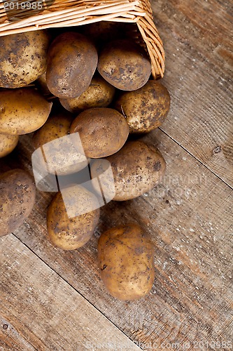 Image of basket with fresh potatoes