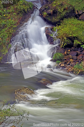 Image of Waterfall and river