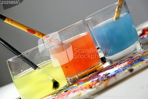Image of Art palette and watercolors