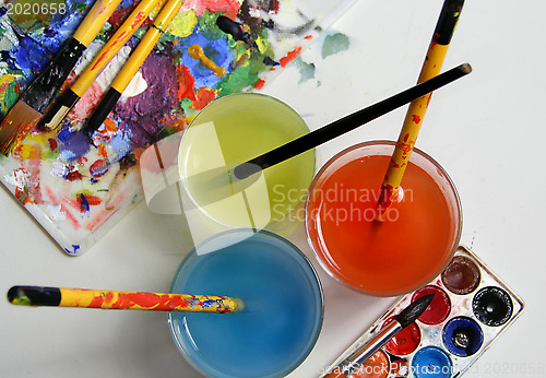 Image of Art palette and watercolors
