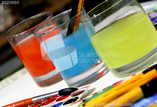 Image of Art palette and watercolors