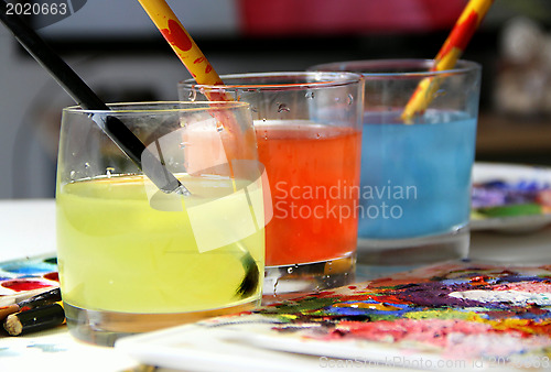 Image of Art palette and watercolors