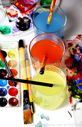 Image of Art palette and watercolors