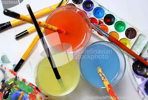 Image of Art palette and watercolors