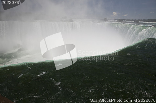 Image of Niagara Falls