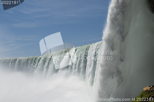 Image of  Niagara Falls