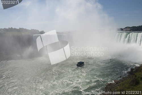 Image of Niagara Falls