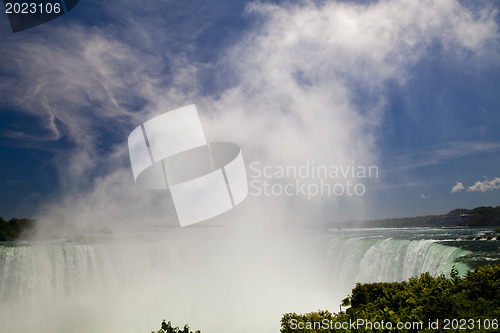 Image of Niagara Falls