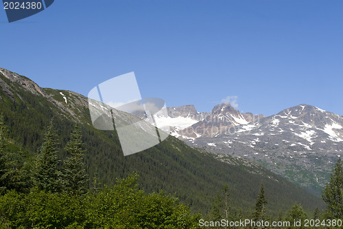 Image of Amazing Alaska