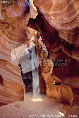 Image of Scenic canyon Antelope