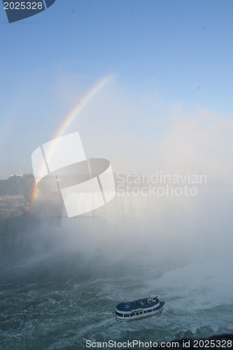 Image of Niagara Falls