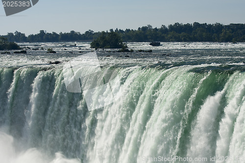 Image of Where Niagara river becomes Niagara Falls