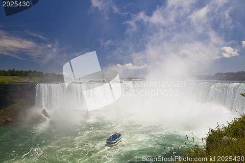 Image of Niagara Falls