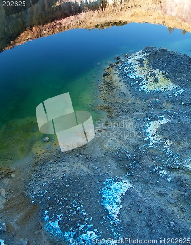 Image of Water Pollution