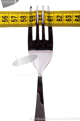 Image of Fork with measure tape