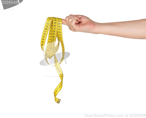 Image of Hand with measure tape