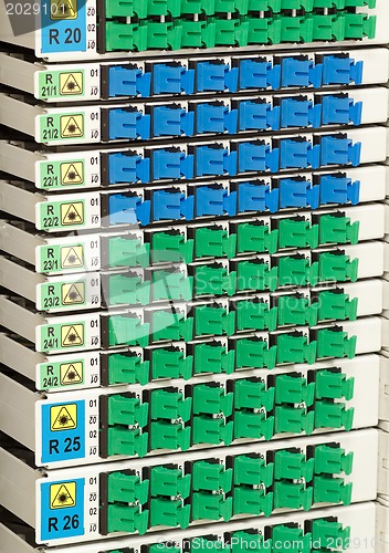 Image of SC connector fiber optic rack