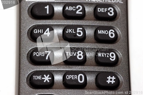 Image of Keypad