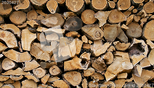 Image of Background of Firewood