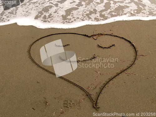 Image of Smiling sand