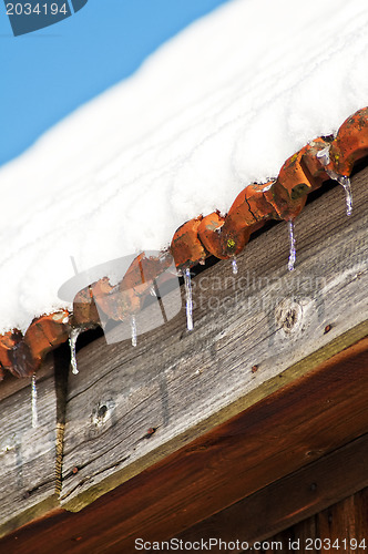 Image of ice cycles on a roof