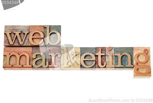 Image of web marketing