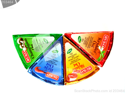 Image of Cheese diagram