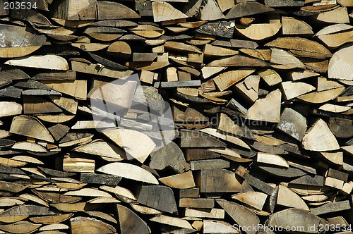 Image of logs