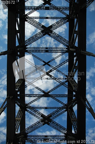 Image of Harbour Bridge Construction